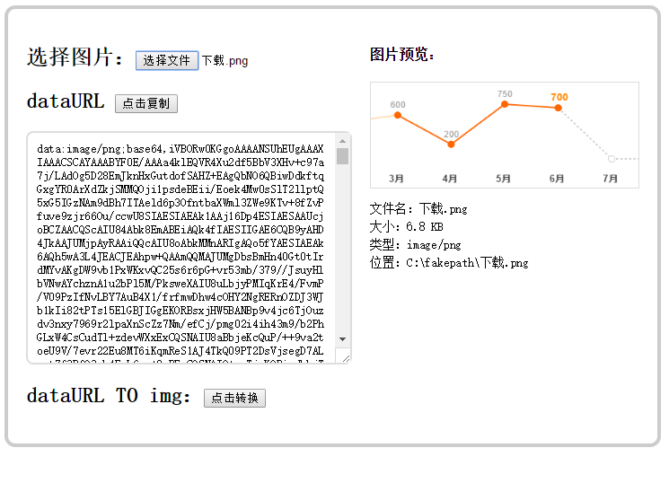 jQuery实现图片DataURL转图片预览小工具HTML5实例
