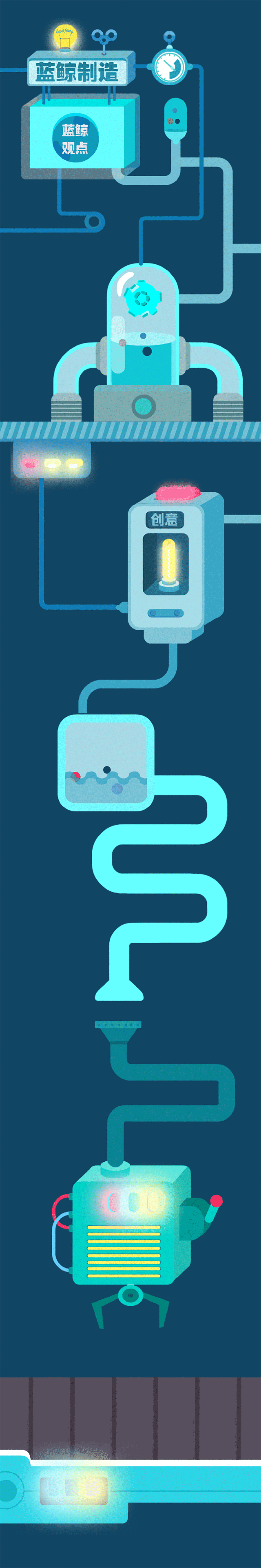创意蓝鲸机械动画模板，HTML5+CSS3打造，适配手机端浏览