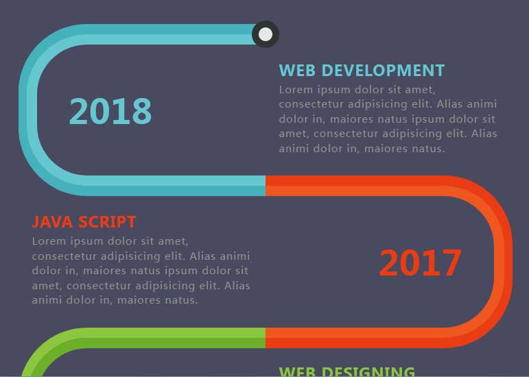 CSS3跑道式时间轴布局实例代码
