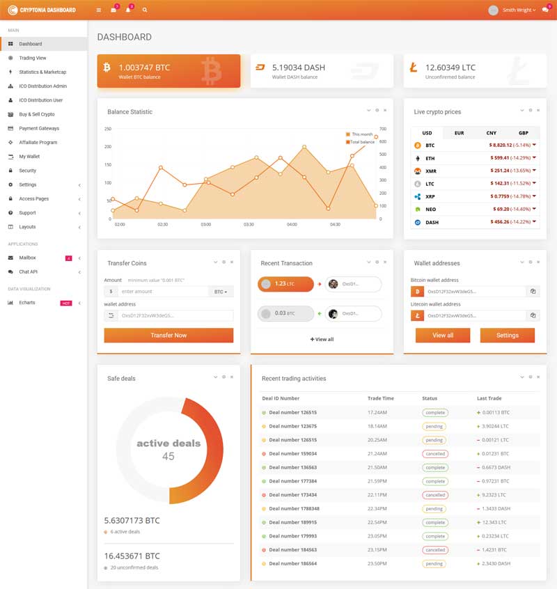 HTML5比特币交易后台管理高效模板