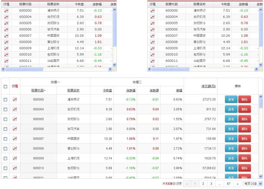 jQuery MMGrid Bootstrap表格插件，高效数据排序、筛选、分页及更多炫酷特效