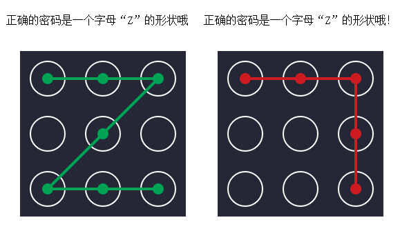 HTML5触屏手机手势解锁密码特效，生动实例演示