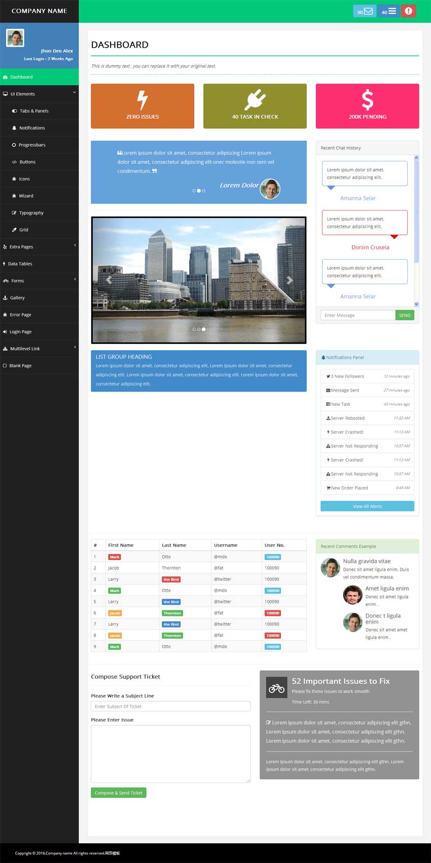 Bootstrap扁平化风格博客后台管理模板