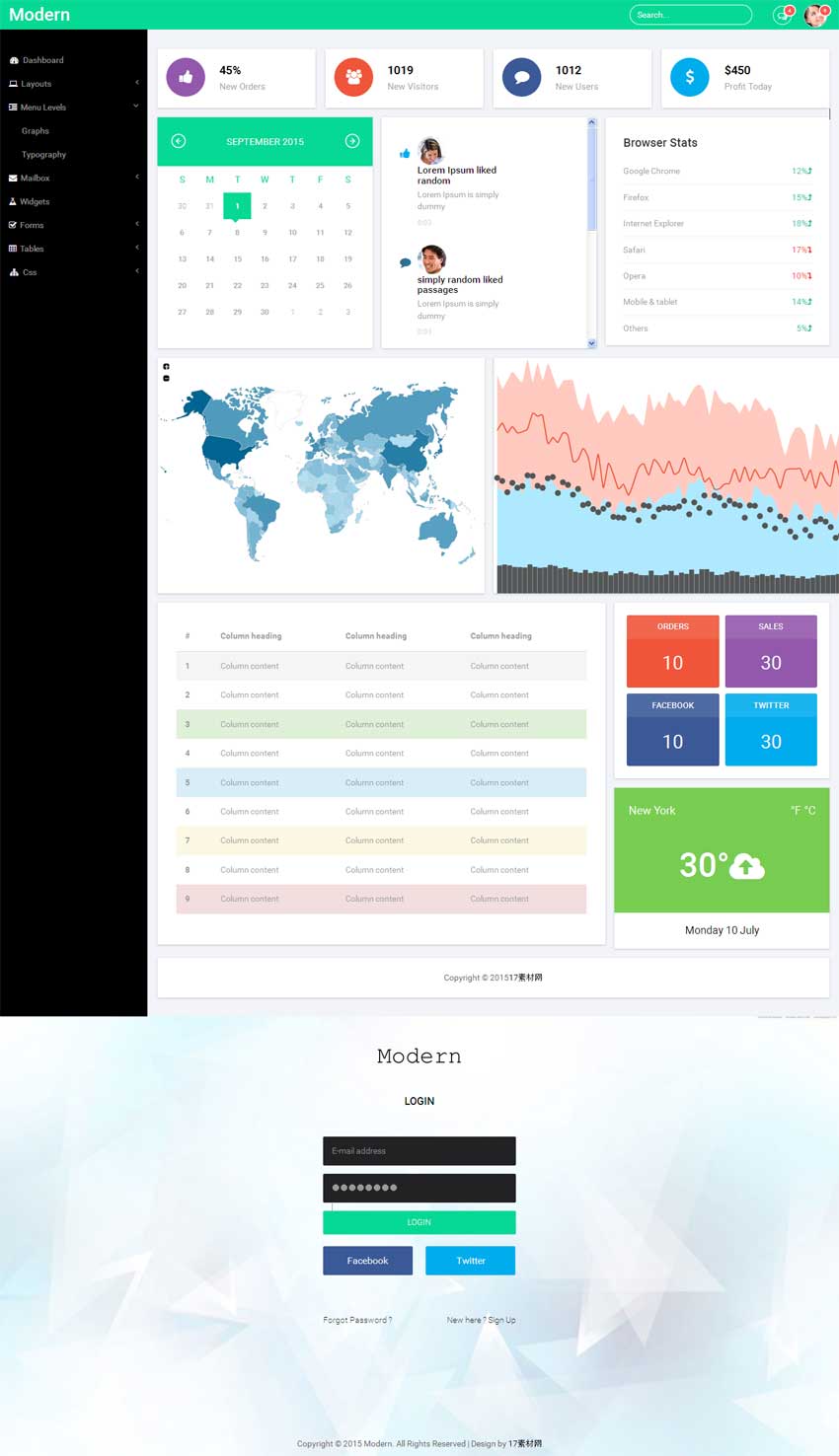 Bootstrap响应式绿色清新国外后台管理网站模板