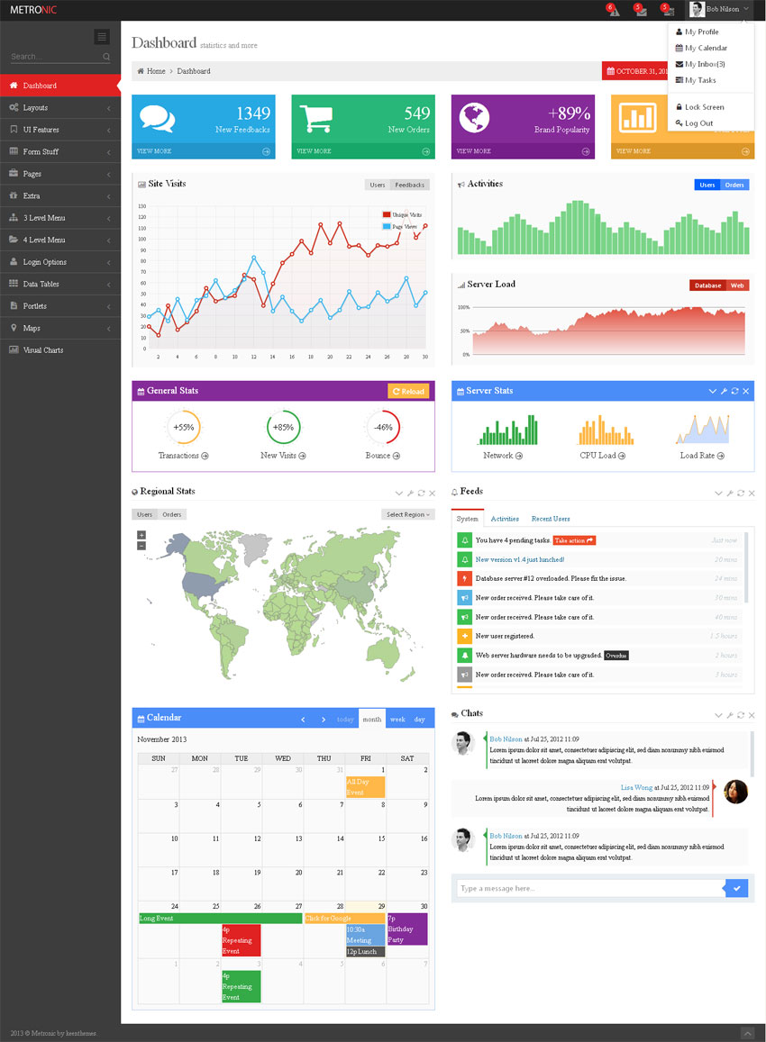 Bootstrap Metro风格后台模板，CMS系统专业管理，全站HTML下载，打造高效后台体验