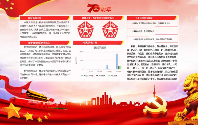 祖国70载辉煌盛典，专题页面模板，一屏尽览盛世华章