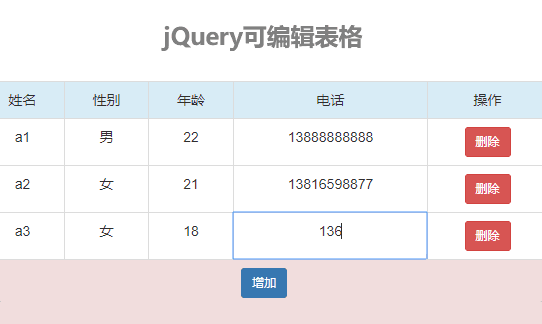 jQuery表格，编辑、添加、删除行及更多特效