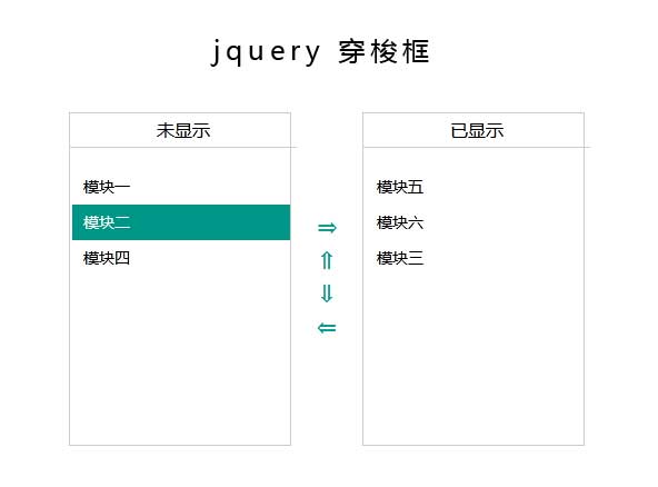 一键式多功能穿梭框代码，简洁表单