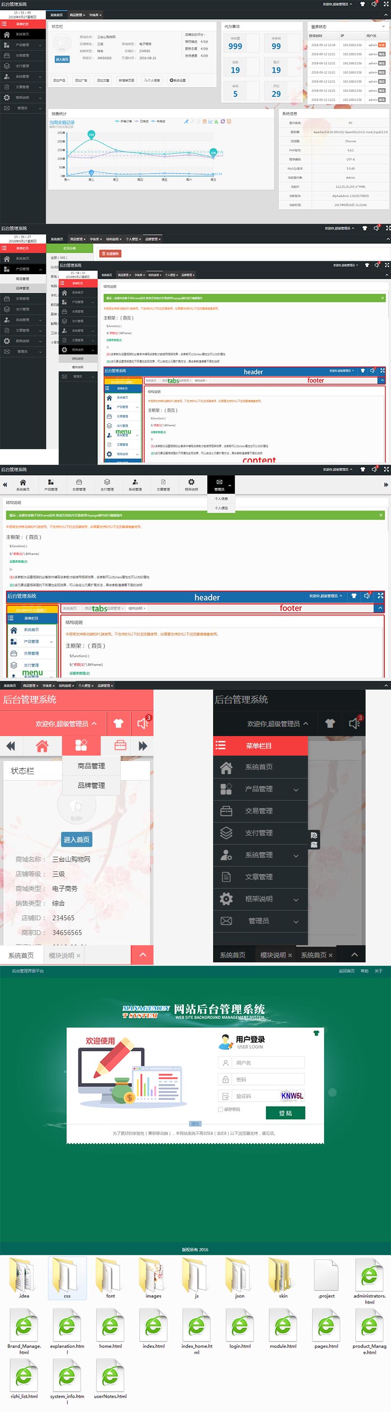 商城后台管理UI框架，通用模板，优化版