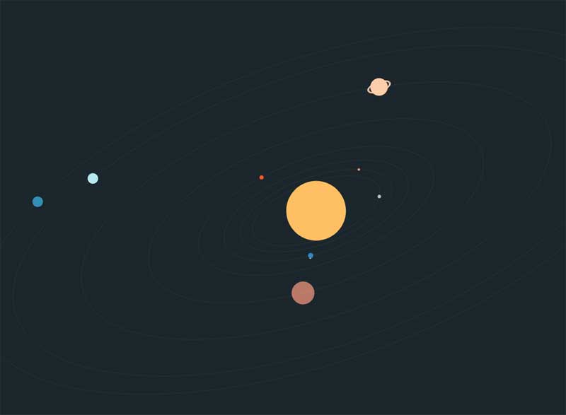 八大行星绕太阳轨迹特效，HTML5精美图形实例展示