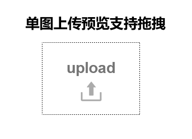 jQuery拖拽图片上传预览与特效集成代码