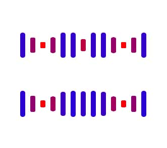 css3波浪音阶动画特效