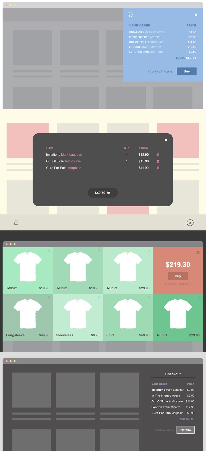 HTML5弹出窗口实现购物车商品清单列表代码示例或HTML5购物车弹出窗口展示商品清单代码实例