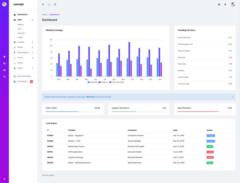Bootstrap网站运营统计管理后台模板精选