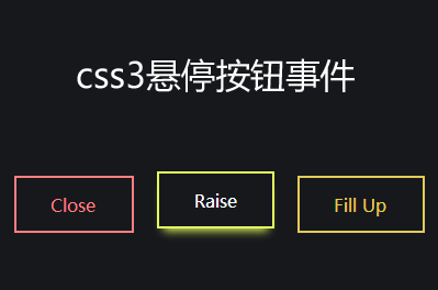 CSS3 box-shadow属性打造悬停按钮动画效果精彩实例