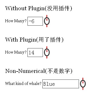 jQuery实现鼠标滚动设置Input值，简单表单操作代码