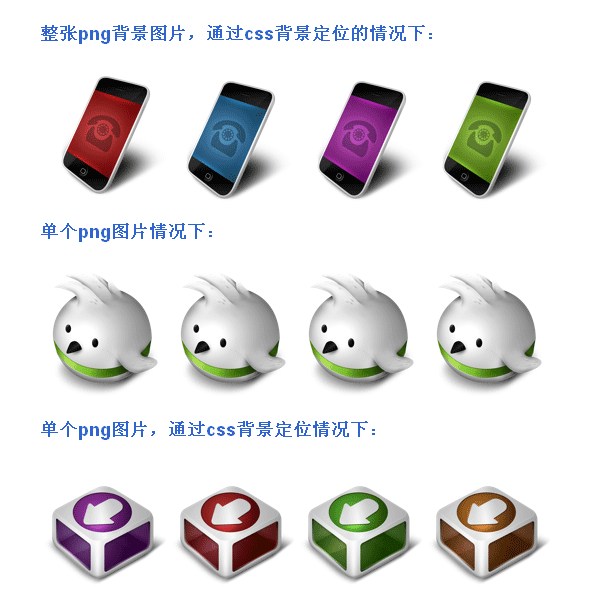 IE6 PNG透明支持，解决IE6下PNG不透明背景及特效问题