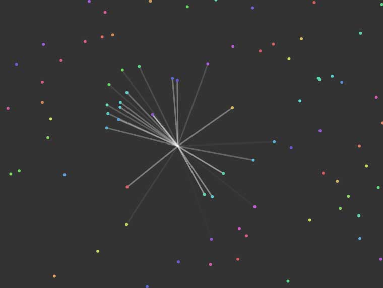 html5 canvas吸收排斥粒子动画特效
