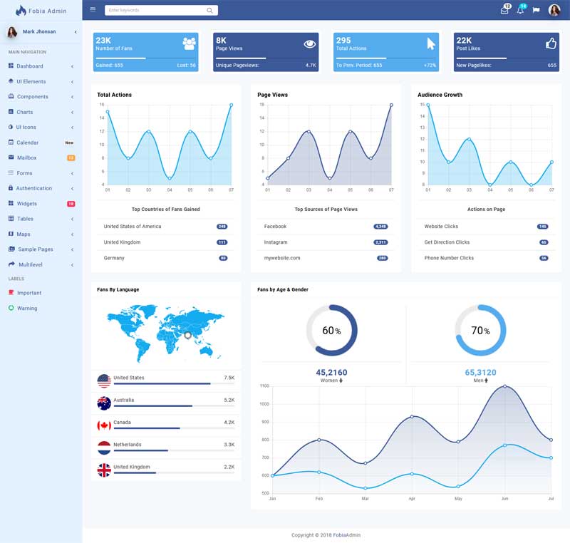 优雅蓝色Bootstrap后台管理框架模板