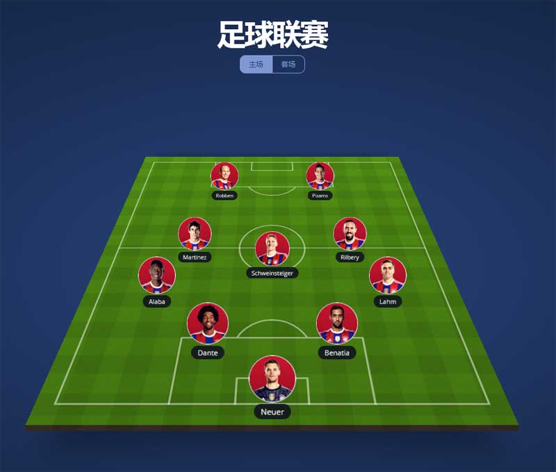 3D足球比赛队员分布图，HTML5 & CSS3绘制实例代码