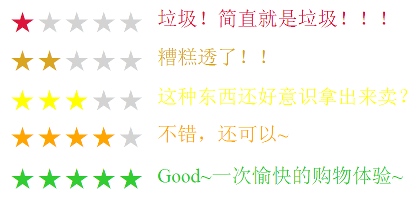 jQuery实现星级评价打分及多样特效