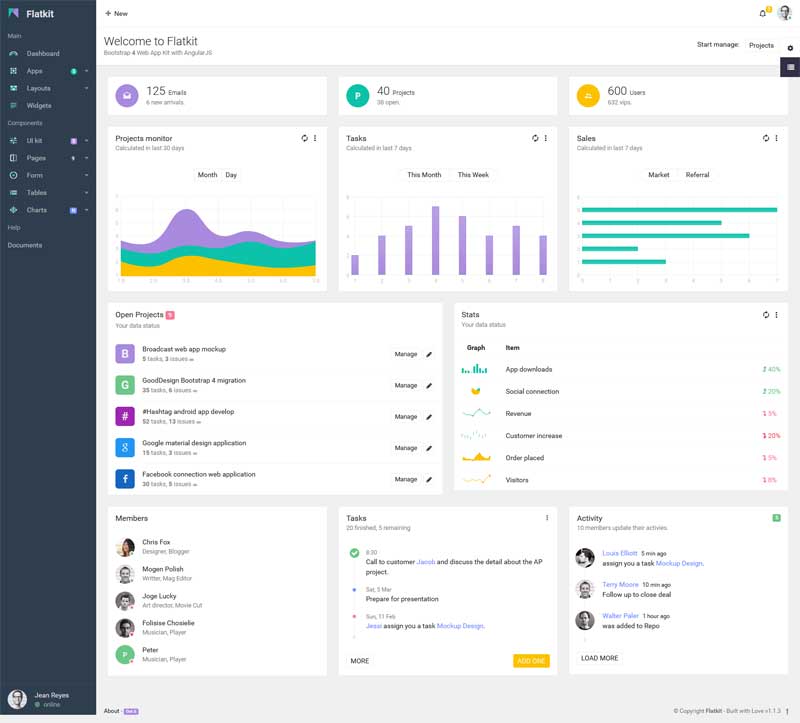 Bootstrap扁平化社交论坛后台UI模板管理工具包