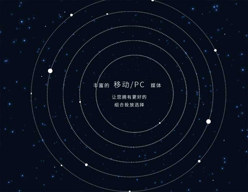星空圆圈视差动画特效，探索HTML5的梦幻背景新视界