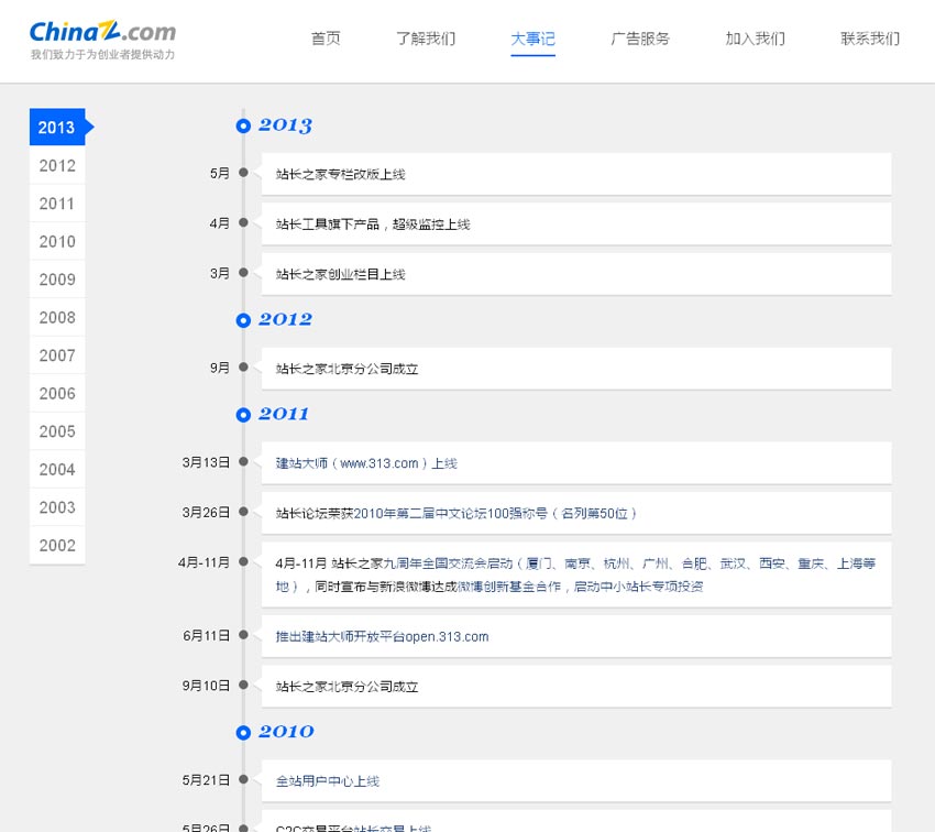jquery仿站长之家大事记时间轴制作代码