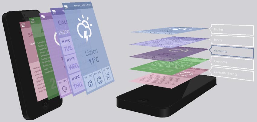 HTML5 & CSS3实现手机界面3D叠加突出动画效果，精彩实例分享