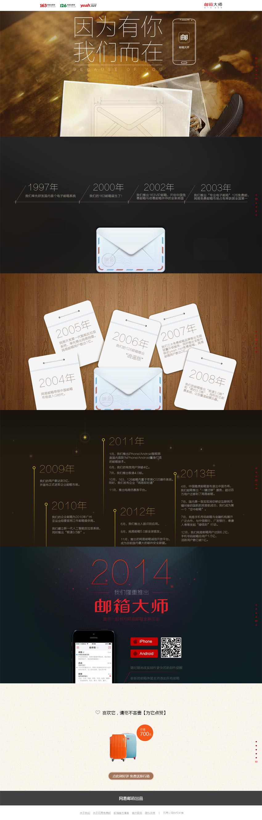 jquery.fullpage.js网易邮箱大师专题页面滚动动画展示代码