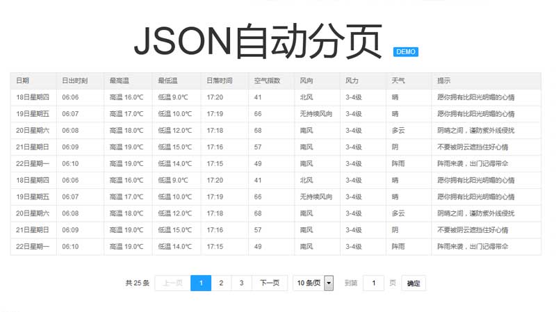 jQuery json表格数据自动分页插件