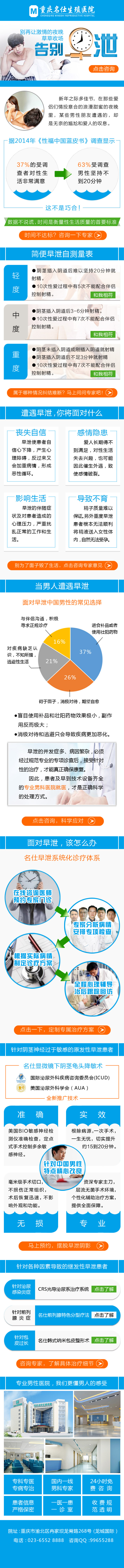 男科早泄专治，手机优化模板源码，专为男性健康设计