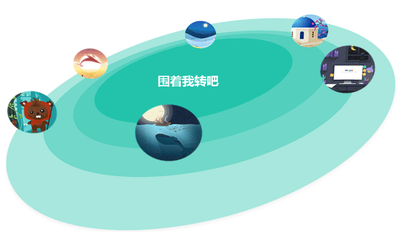 CSS3星球轨迹转动动画特效精彩实例