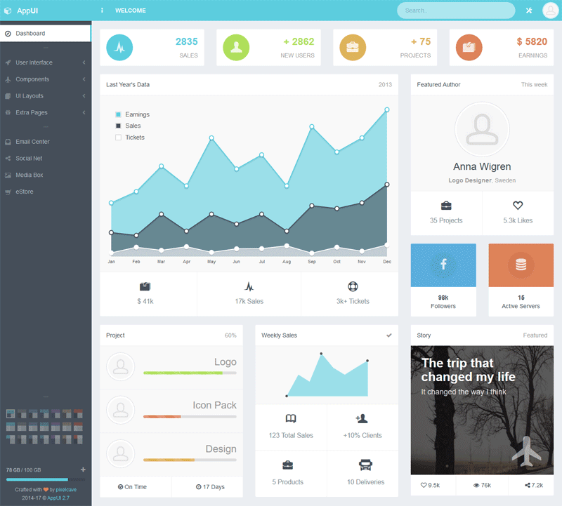 WebApp手机管理界面，Bootstrap后台框架高效模板