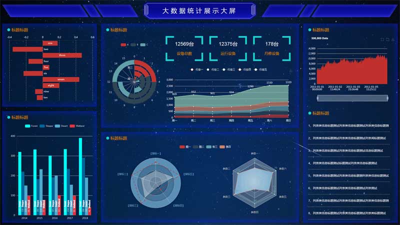 Bootstrap大数据全屏统计后台模板