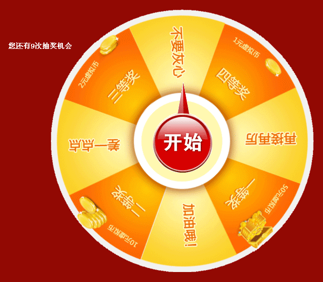 jQueryRotate转盘抽奖页面源码及特效下载