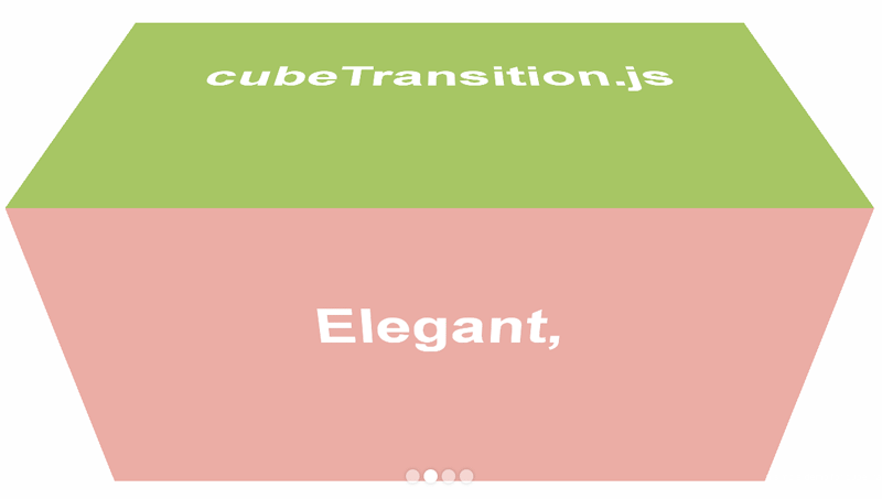 jQuery实现手机全屏3D翻转页面切换效果的HTML5精彩实例