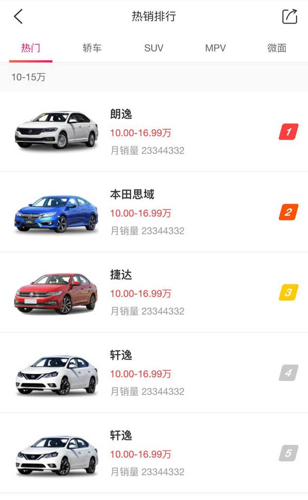 汽车App热销榜单精选，手机站模板大揭秘