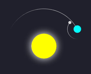 纯css3绘制地球绕着太阳转动特效