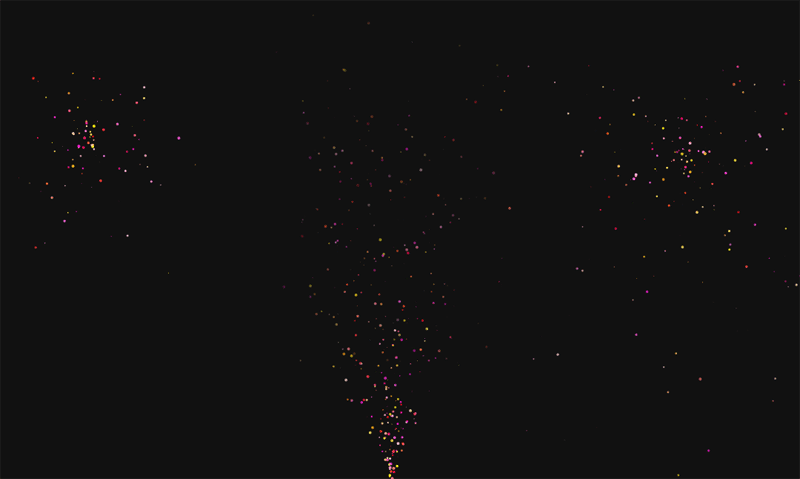 html5 canvas酷炫粒子喷泉动画特效