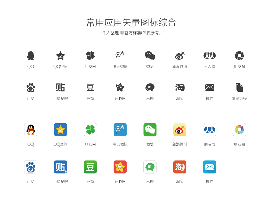 常用的社交网络分享图标大全AI素材