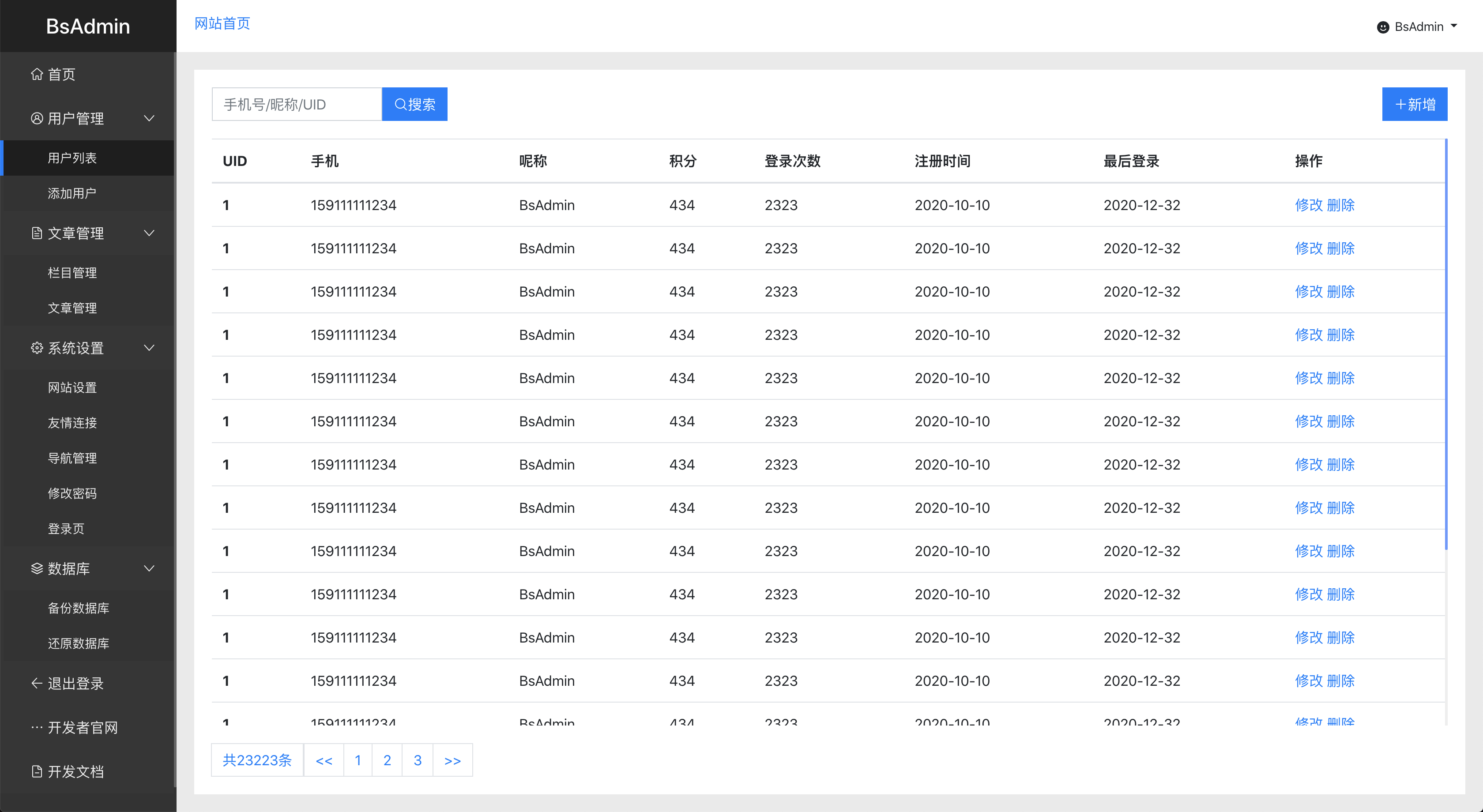 实用的企业网站后台页面模板
