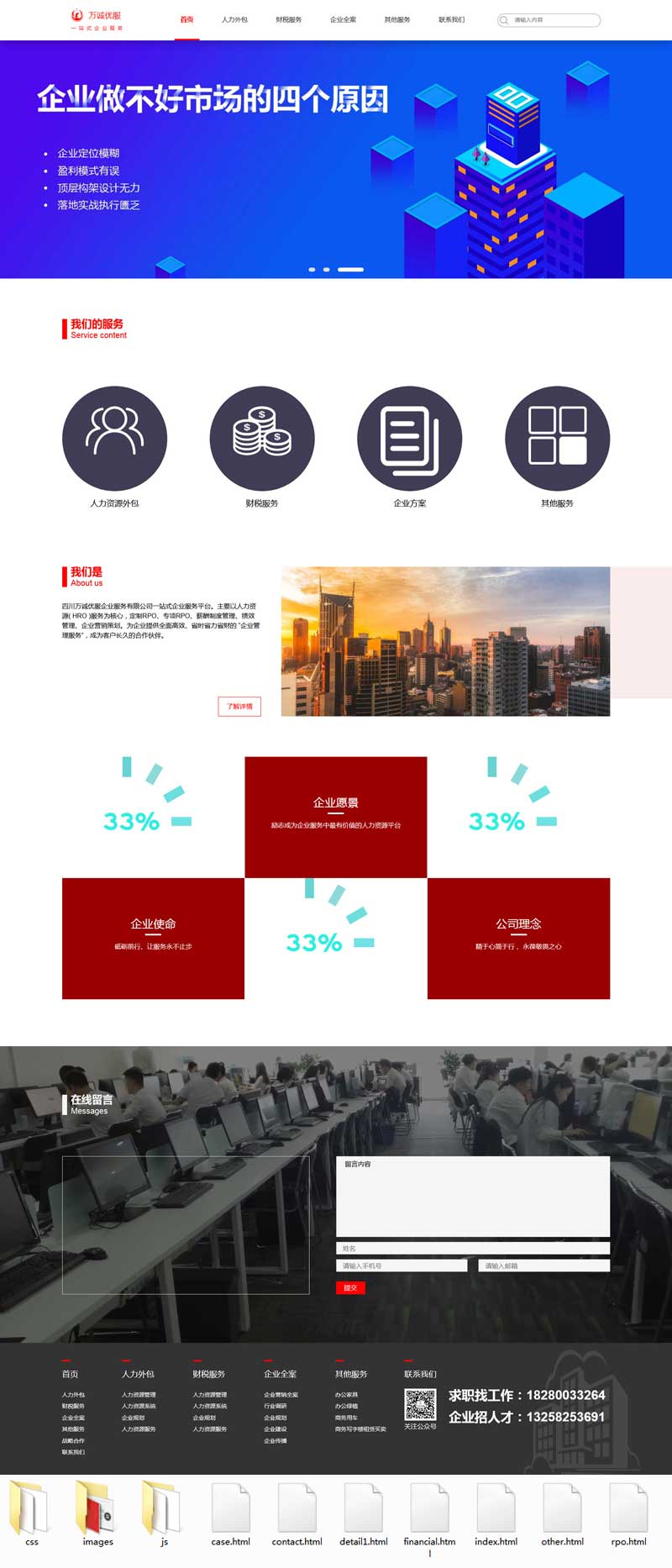 企业人力财务管理官网html模板