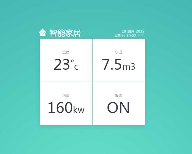 智能家居监控ui面板代码