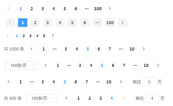 vue基于element-ui的分页大全代码