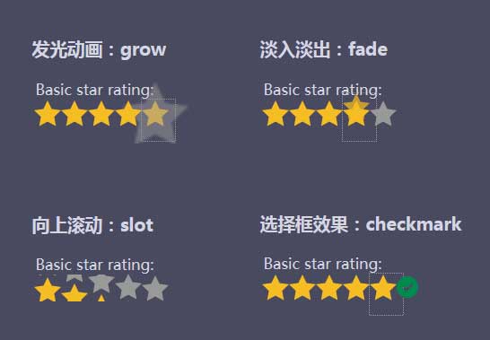 纯css3滑动星星评分动态效果代码