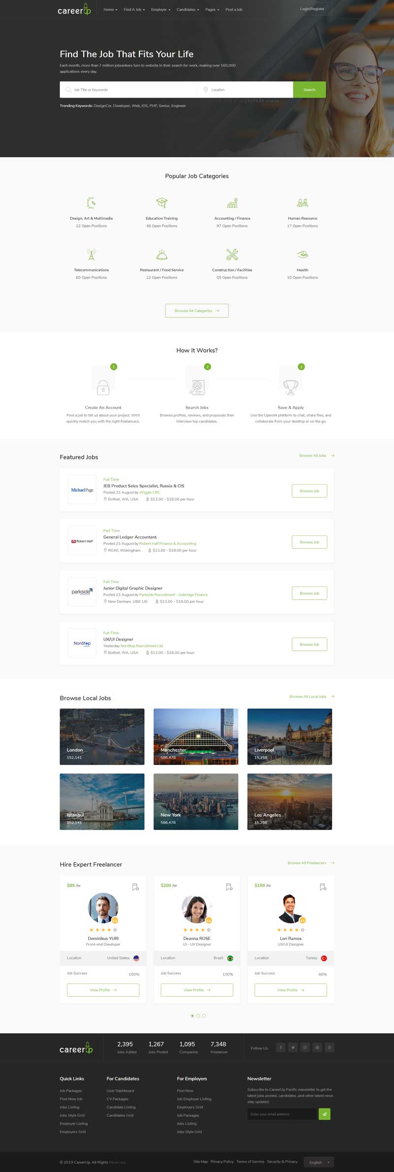 Bootstrap招聘求职找工作网站模板