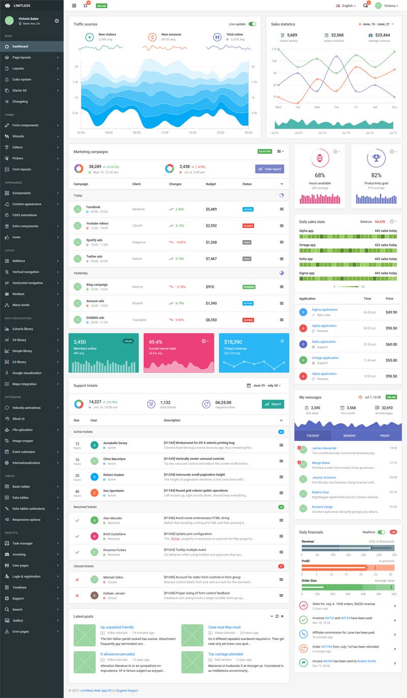 html5广告流量统计后台管理模板