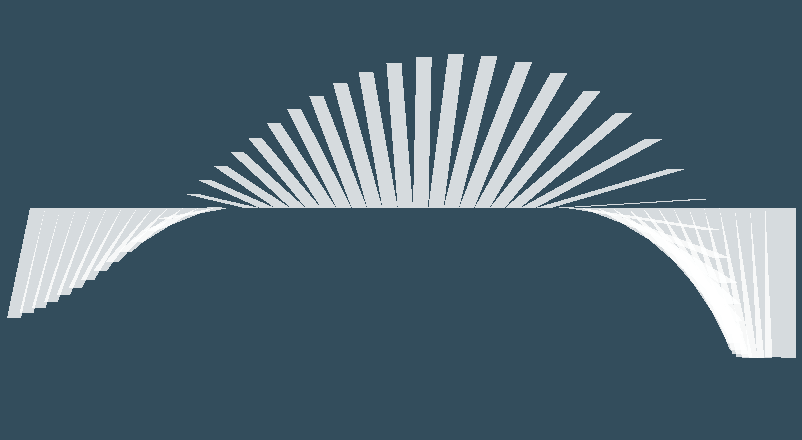 css3翻转动画制作折页扇子翻转动画效果代码
