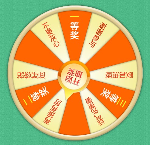 jqueryRotate.js幸运大转盘抽奖代码